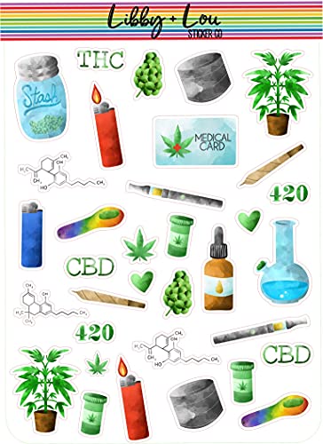 CBD Decorative Planner Sticker | Libby and Lou Sticker Co